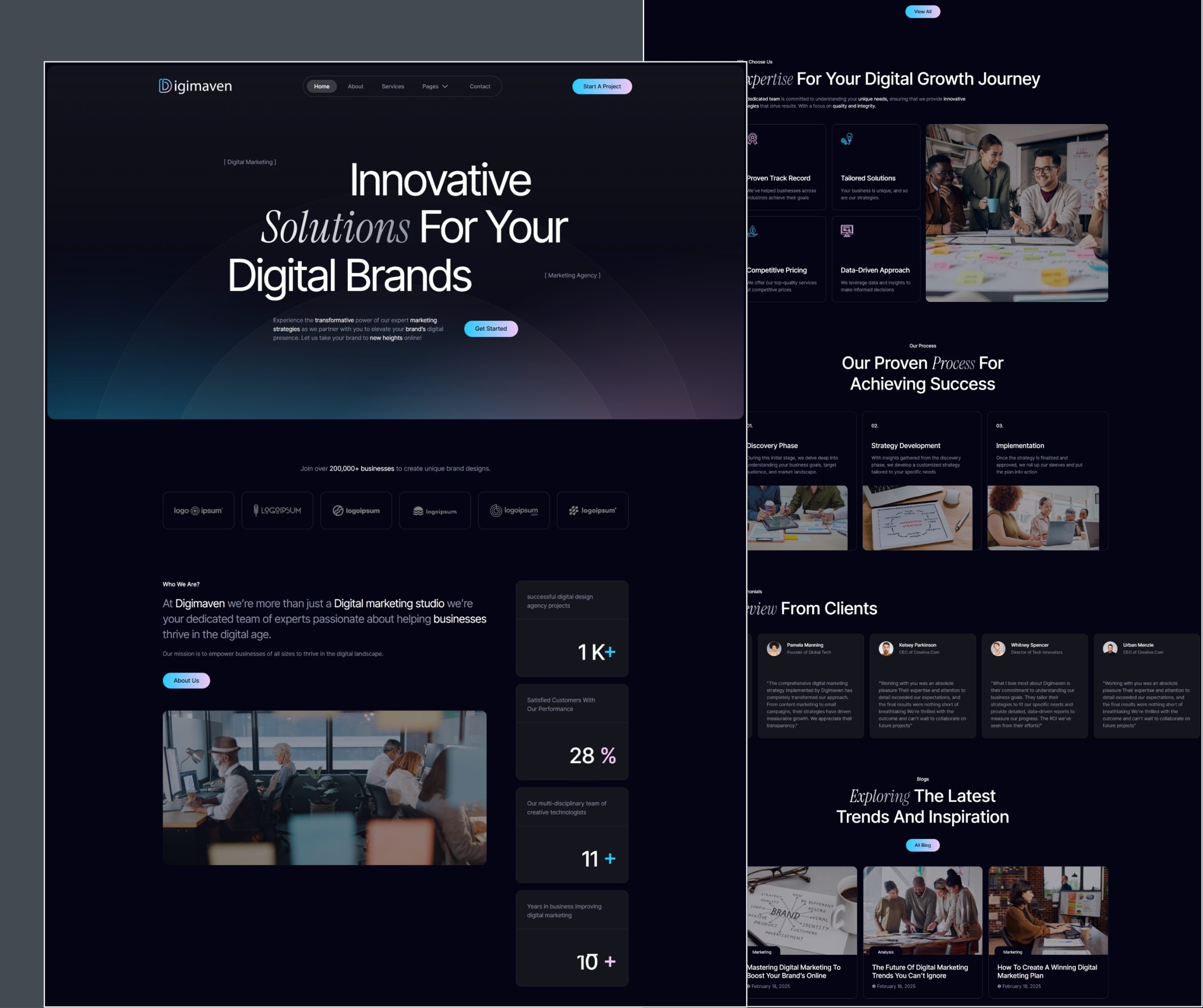 Digital Agency Website Design